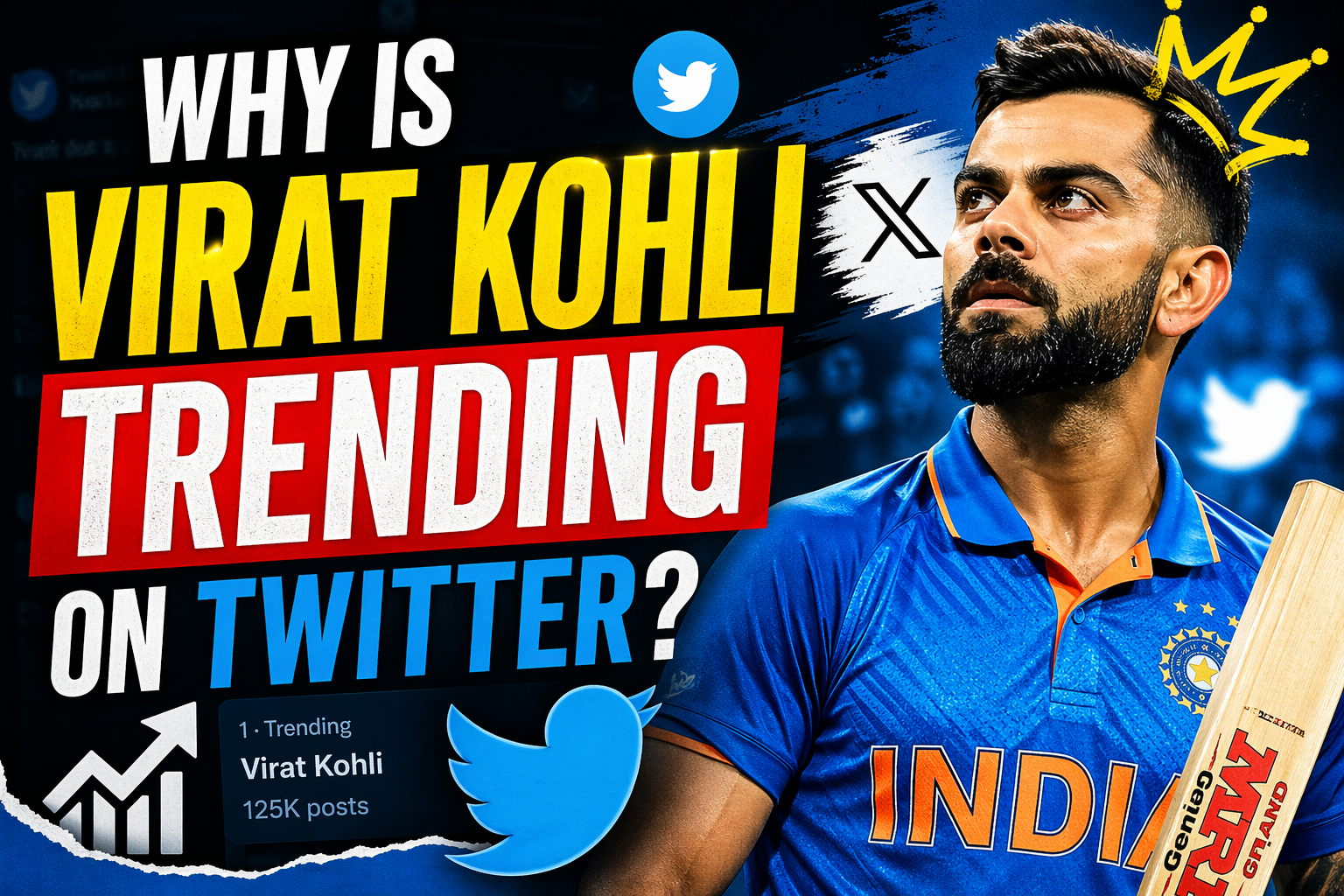 Why Is Virat Kohli Trending on Twitter