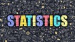 Mastering Inferential Statistics: 5 Examples Of Inferential Statistics Explained