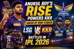 Anukul Roy’s Rise Powers KKR Ahead of High-Stakes lsg vs kkr Battles in IPL 2026